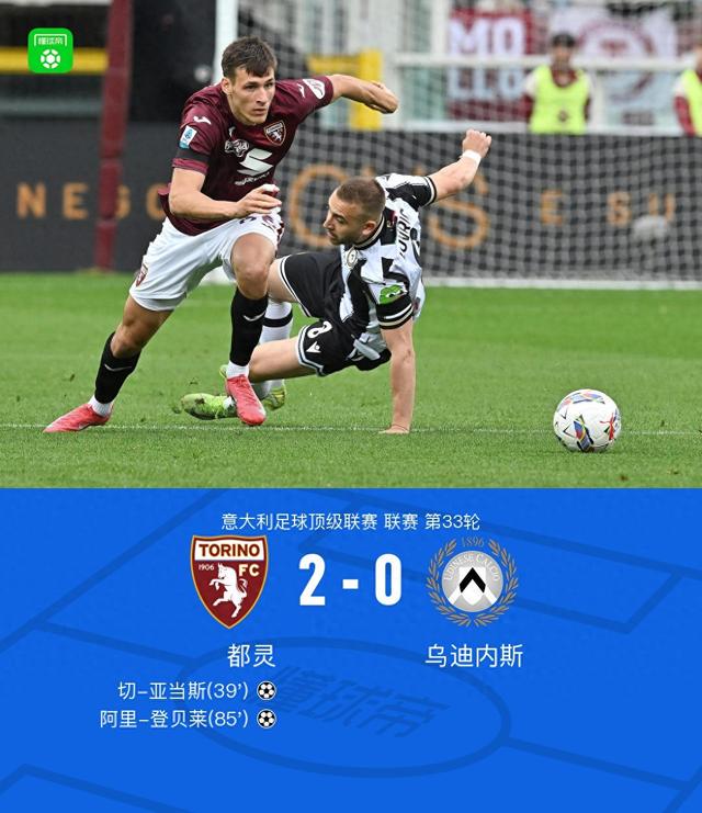 都靈2-0烏迪內斯，切-亞當斯破門，阿里-登貝萊錦上添花