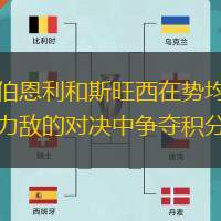 伯恩利和斯旺西在勢均力敵的對(duì)決中爭奪積分