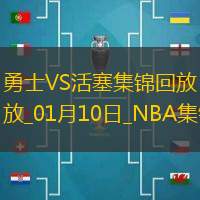 01月10日NBA常規(guī)賽勇士-活塞精彩鏡頭