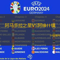阿馬多拉之星VS阿維什鎮(zhèn)