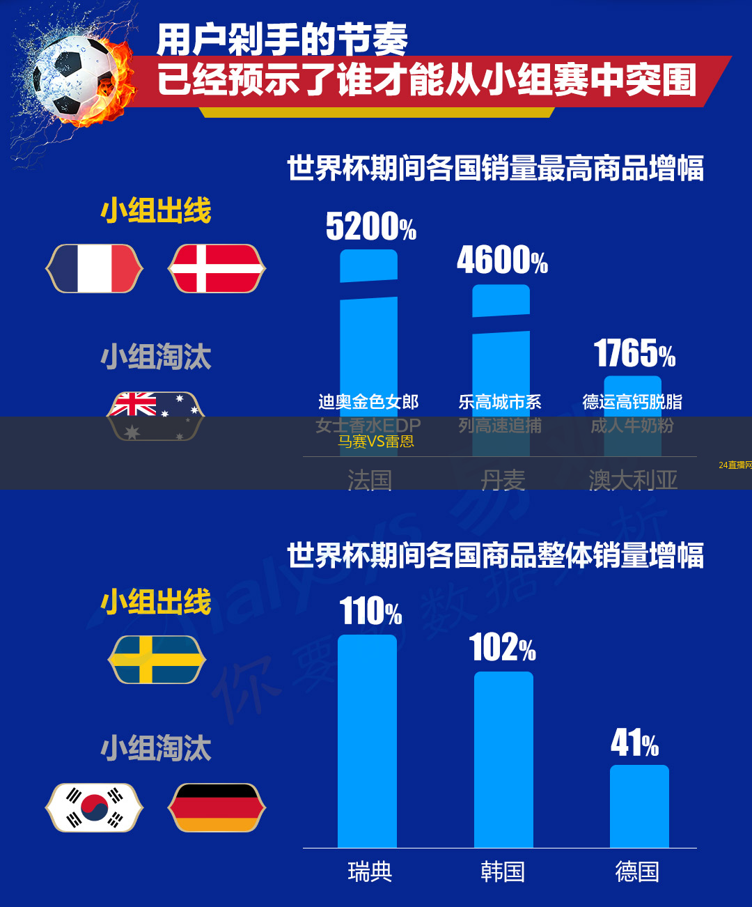 馬賽VS雷恩