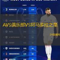 AVS俱樂(lè)部VS阿馬多拉之星
