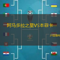 阿馬多拉之星VS本菲卡