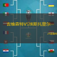 吉維森特VS埃斯托里爾