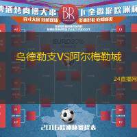 烏德勒支VS阿爾梅勒城