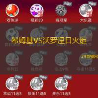 希姆基VS沃羅涅日火炬