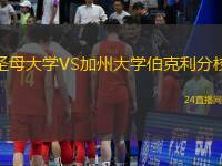 圣母大學(xué)VS加州大學(xué)伯克利分校