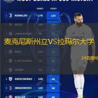 麥克尼斯州立VS拉瑪爾大學