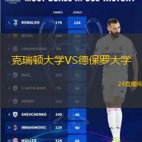 克瑞頓大學VS德保羅大學