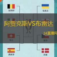 阿賈克斯VS布雷達