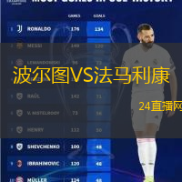 波爾圖VS法馬利康